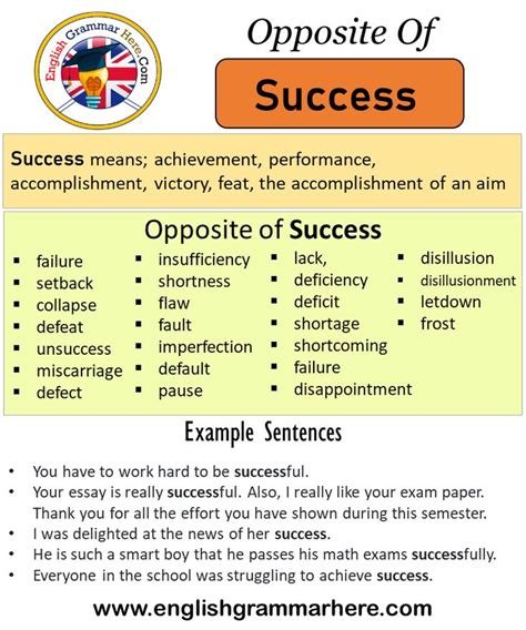 antonyms of succeed|give correct antonym of success.